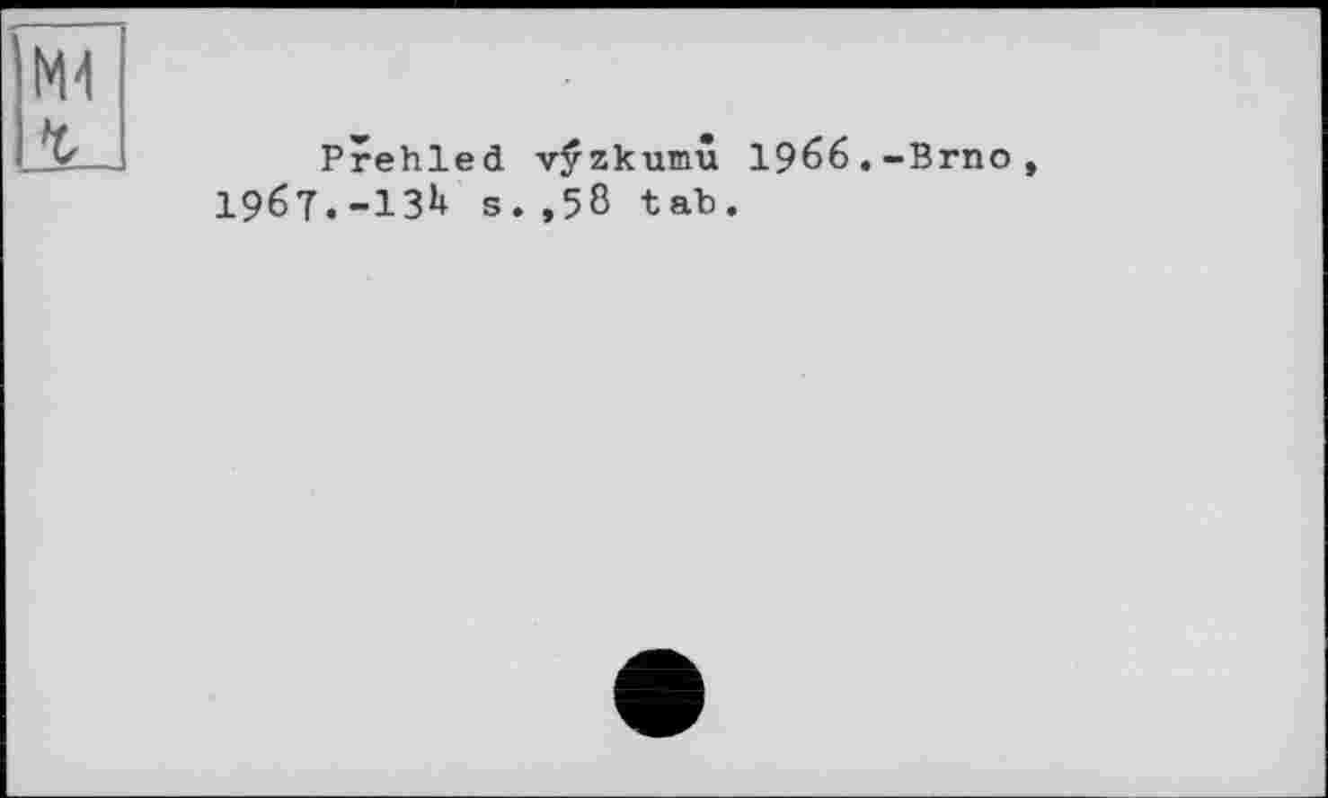 ﻿M1
Prehled vÿzkumû 1966.-Brno, 1967.-I3U s.,58 tab.